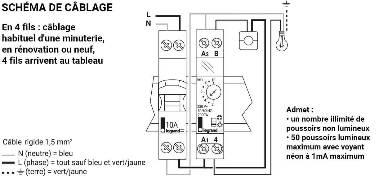 cablage d'une horloge d'un cumulus/chaufe eau  Schéma de câblage électrique,  Interrupteur horaire, Installation electrique maison