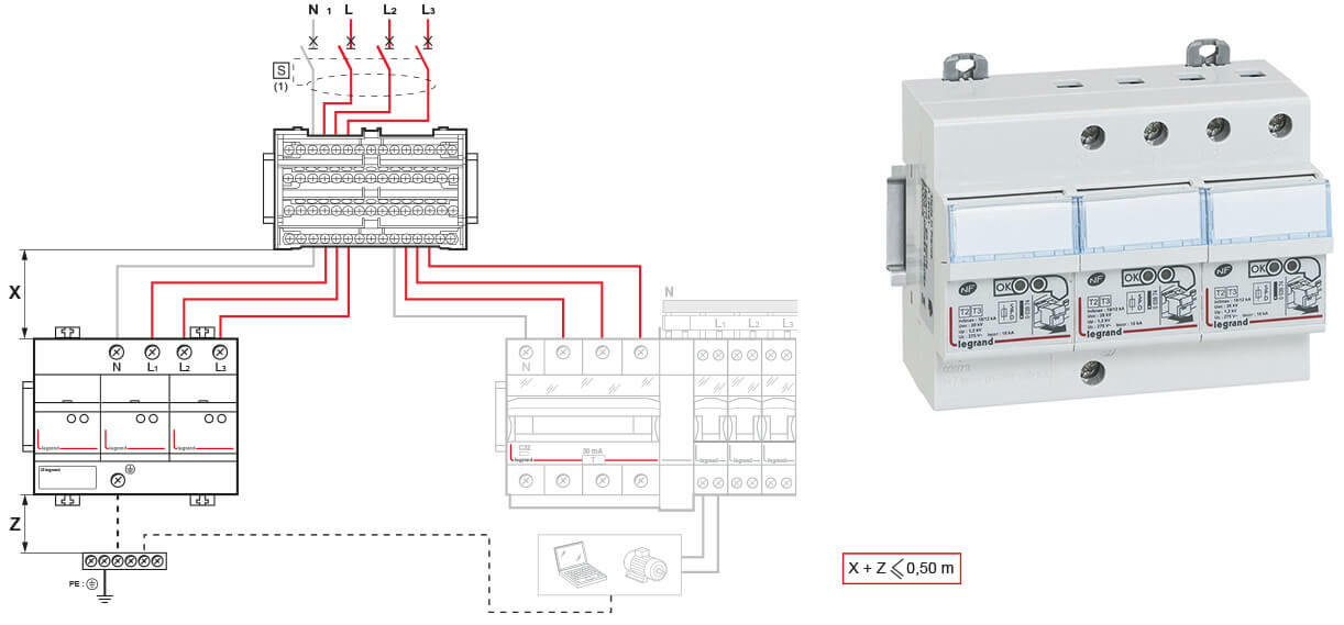 Installer un parafoudre - particulier