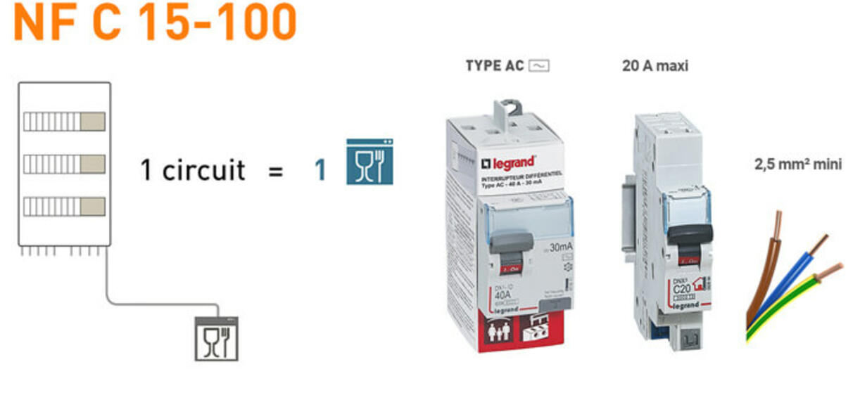 schema disjonteurs lave vaiselle nfc15100 700x350