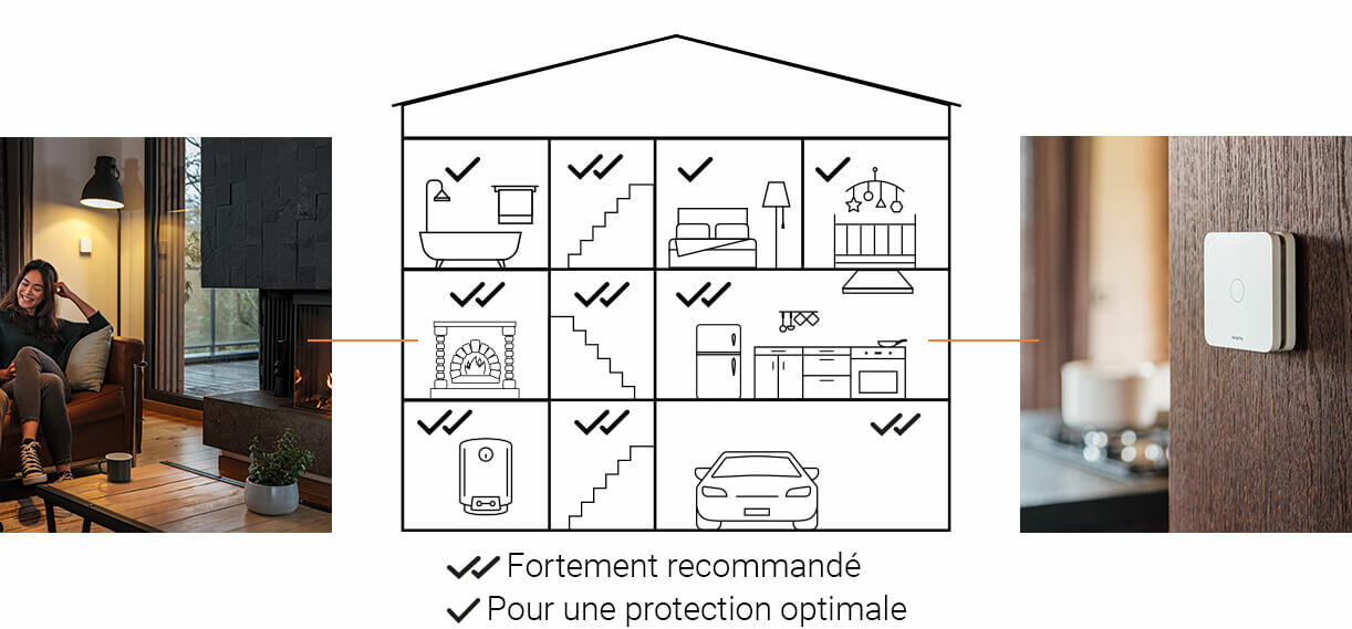 Netatmo lance un Détecteur de Monoxyde de Carbone Intelligent - Les  Numériques