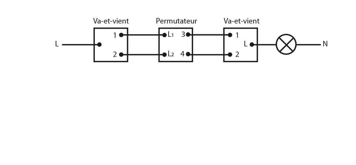 schema installe va et vient 1222x569