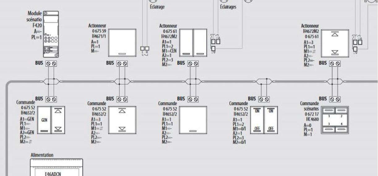 Schema De Cablage Electrique Domotique ~ schéma câblage et branchement