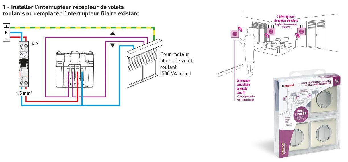 Comment brancher interrupteur de volet roulant ? - 100% Volet Roulant