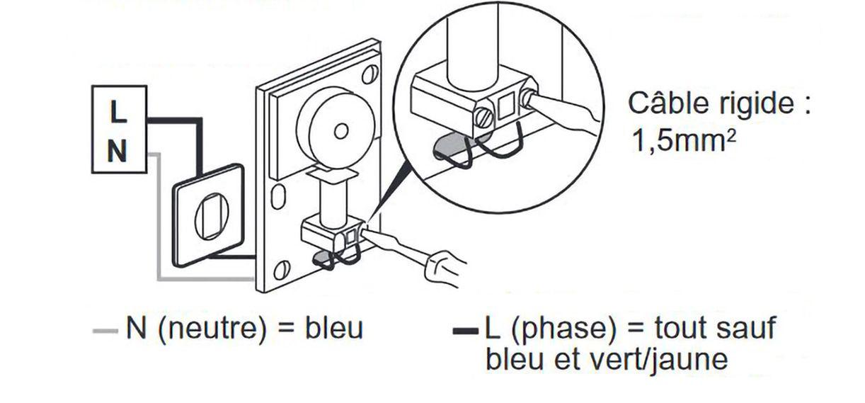 sonnette raccordement fils 1222x569