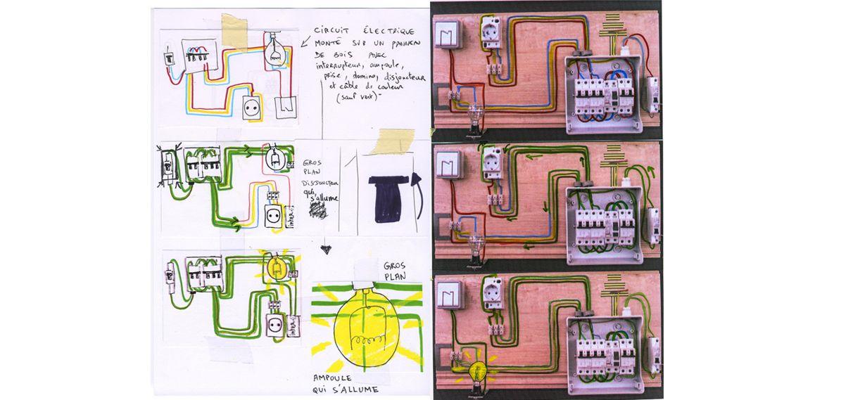 storyboard film panneaux circuits02 1222x569