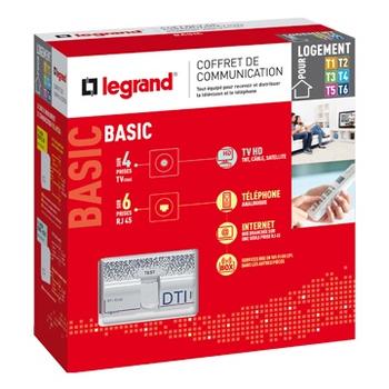 Coffret de communication Basic pour rénovation pour accèder dans tout le logement à la TV TNT HD, satellite ou câble