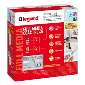 Coffret de communication Full Media coax / RJ45 pour T4 à T6 pour distribuer tous les médias sur 2 types de prises