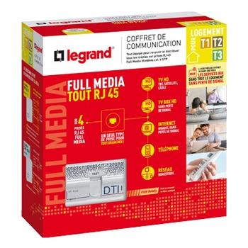 Coffret de communication Full Media tout RJ45 pour T1 à T3 neuf pour distribuer la TV et services box vers les prises