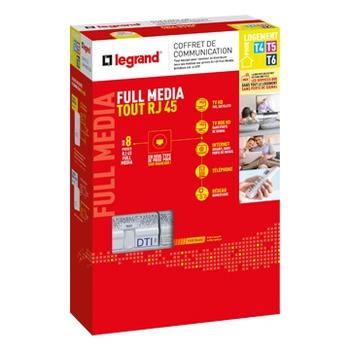 Coffret de communication Full Media tout RJ45 pour T4 à T6 neuf pour distribuer la TV et services box vers les prises