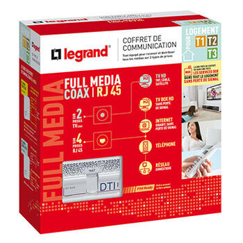 Coffret de communication Full Media coaxial et RJ45 pour T1 à T3 pour distribuer tous les médias sur 2 types de prises