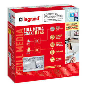 Coffret de communication Full Media coaxial et RJ45 pour T4 à T6 pour distribuer tous les médias sur 2 types de prises