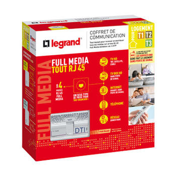 Coffret de communication Full Media tout RJ45 pour T1 à T3 neuf pour distribuer la TV et services box vers les prises