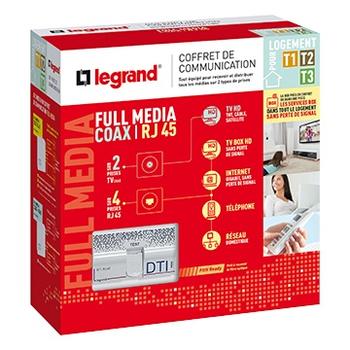 Coffret de communication Full Media coax / RJ45 pour T1 à T3 pour distribuer tous les médias sur 2 types de prises 