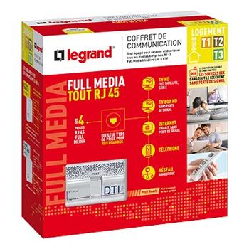 Coffret de communication Full Media tout RJ45 pour T1 à T3 neuf pour distribuer la TV et services box vers les prises