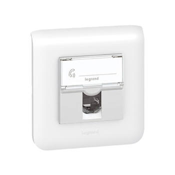 Prise et connecteur RJ45
