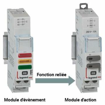 01 relier modules evenement action 350x350