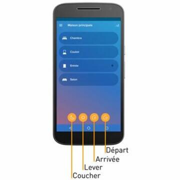 acces scenes de vie smartphone commandes 350x350