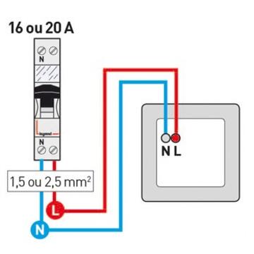 cablage double prise usb 350x350