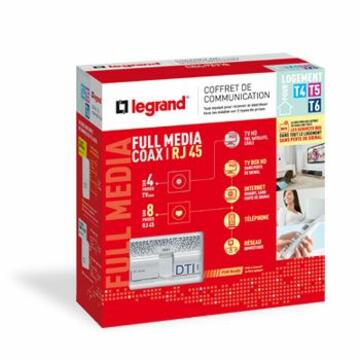 coffret full media coax rj45 350x350