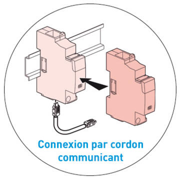 connexion cordon communicant 350x350