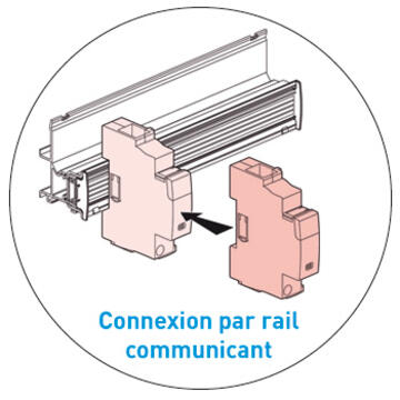 connexion rail communicant 350x350