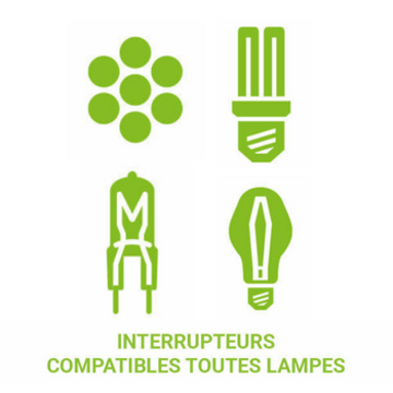 dessin types lampes 350x350