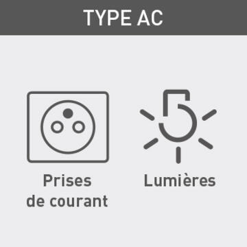 interdifferentiel type ac 350x350