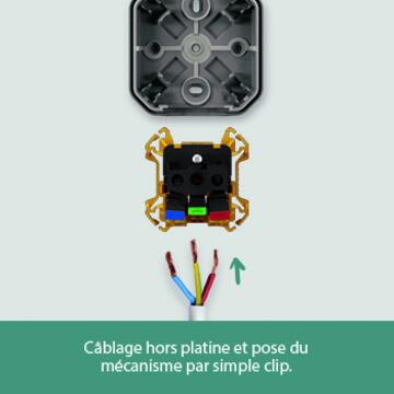 legrand plexo liberty cablage hors platine 350x350