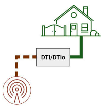 schema cablage dtio logement individuel 350x350