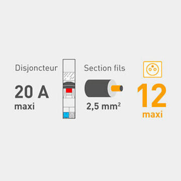 schema disjoncteur 20a section fils 350x350