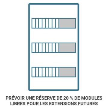 schema tableau reserve 350x350