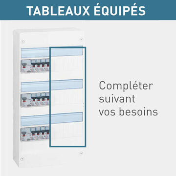 tableaux equipes