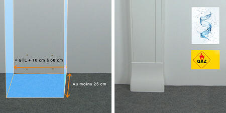 01 definir emplacement gtl 450x225