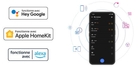 badges smartphone appli home control 700x350