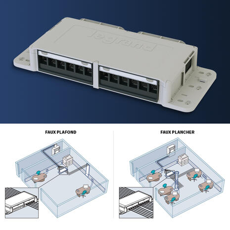 boite de zone equipee connecteurs rj45 960x960