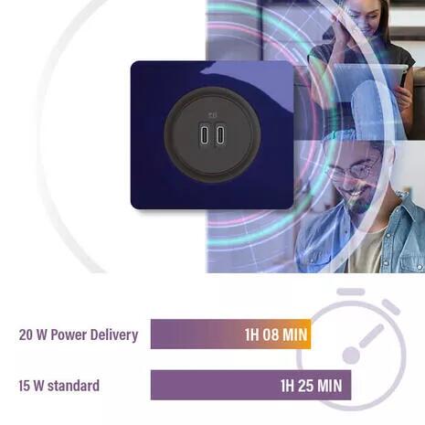 celiane prise usb bleu de four schema recharge 700x450