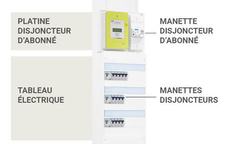 composition gtl legendes 700x450