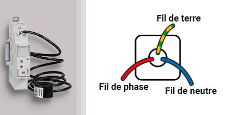 compteur energie monophase connecte dwn schema 450x225