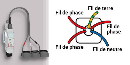 compteur energie triphase connecte dwn schema 450x225