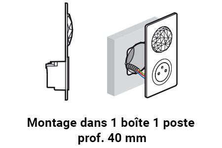 dessin prise connectee cwn profil cablage legende 450x300