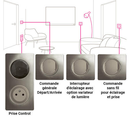 dessin salon pack dem titanium legende 450x408