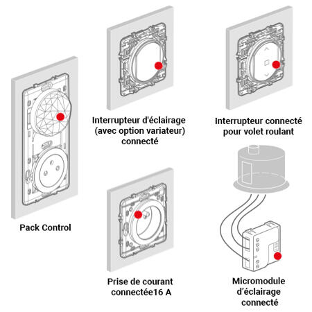 dessins prise inter vr prise micromodule connectes cwn 450x450