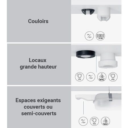 detecteurs plafond green i 450x450