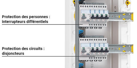 disjoncteur dans tableau legendes 700x350