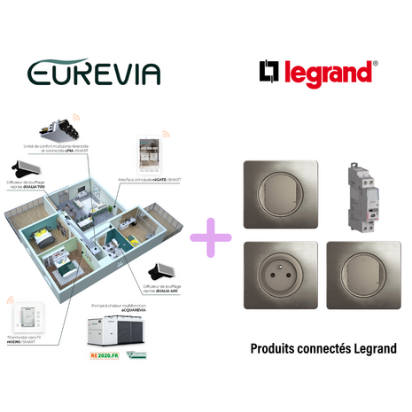 eurevia partenaires legrand et interoperabiilte