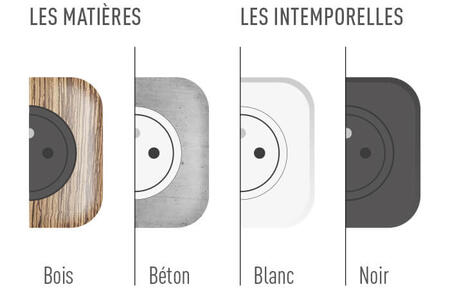 incara electron matieres 700x450