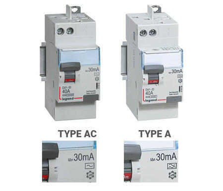 inter diff type ac a 700x600 0