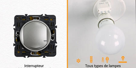 inter eclairage cwn lampe dimmable 450x225