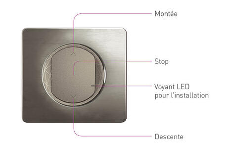 inter volet roulant connecte legendes 700x450