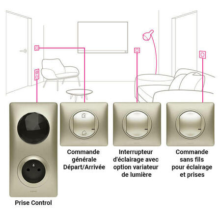 legrand dessin salon pack demarrage titane legende 700x700